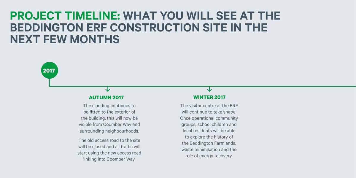 For more information about commissioning at the Beddington ERF please view our newsletter pnn.direct/XATx3