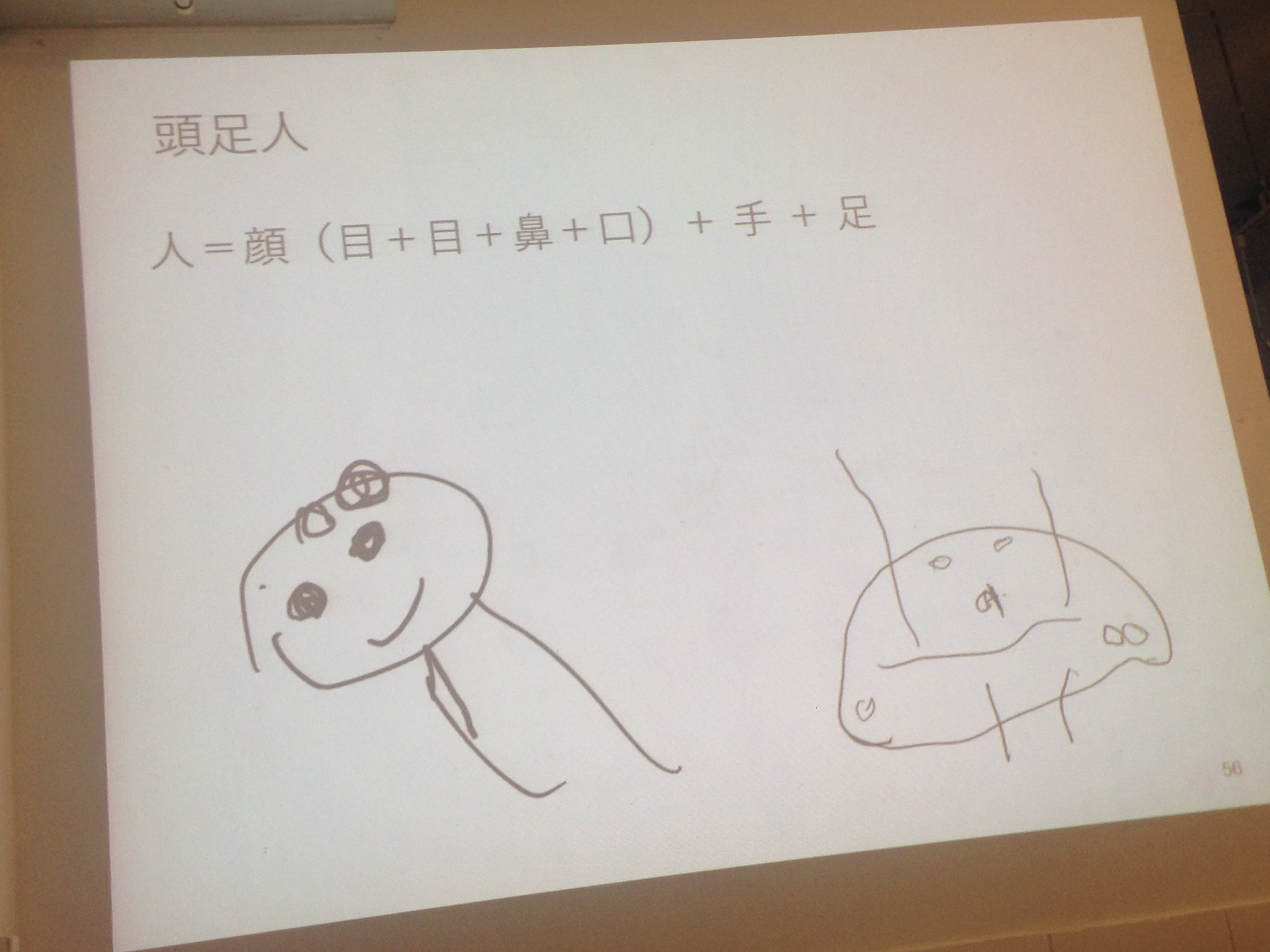 טוויטר 中ザワヒデキhidekinakazawa בטוויטר Ai美芸研 鏡文字を書く時期の子供は左右がたぶん定まらない時期 さかさまは上下も定まらない時期 しっいるものを描く 頭足人 子供が描く絵は記号的 サバン症候群だと言語訓練の前に写実 その後に子供の絵みたいになる