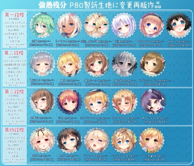 いつ設定で自分のツイトに不適切な内容が含んでいる項目にチェックがついたか....わあ、最悪です...早速設定を改正しまして、再販に関する画像をもう一度アップしますね... 