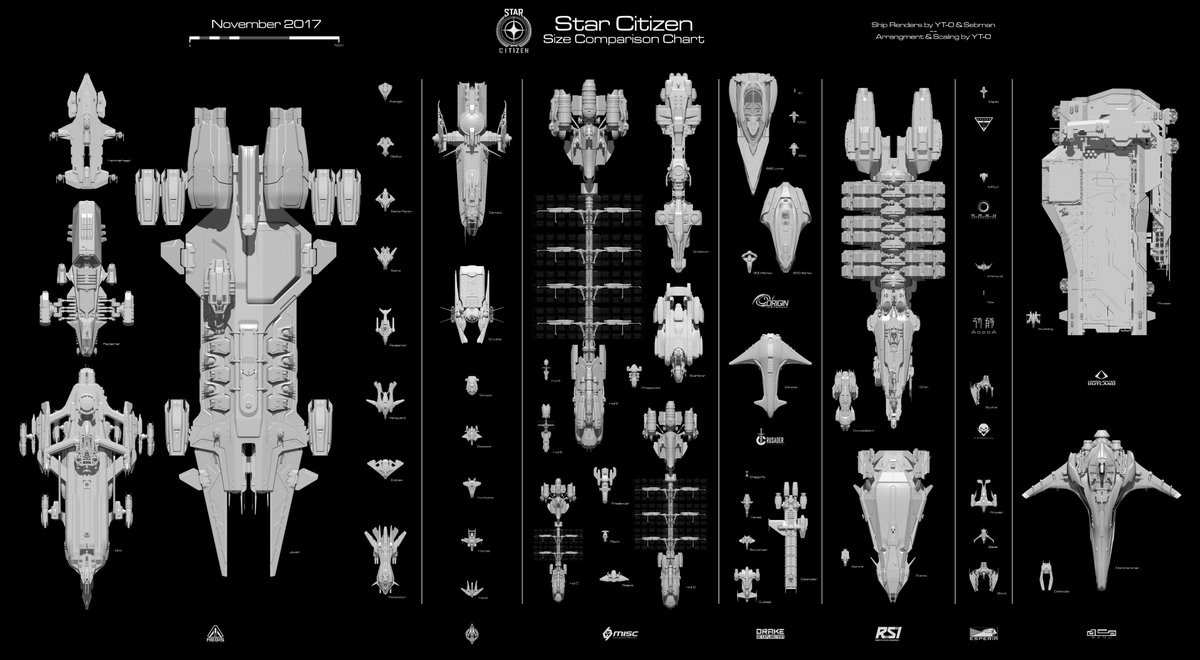 Star Citizen Ship Size Chart