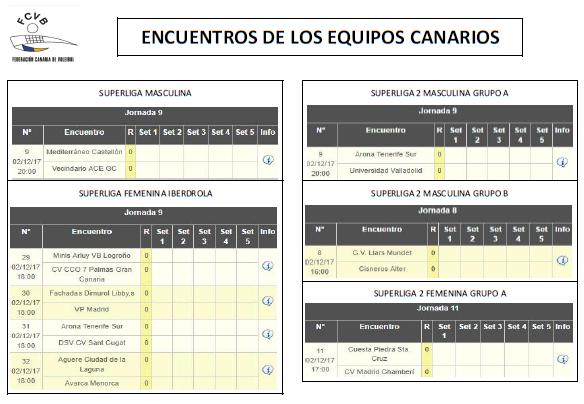FCANVB OFICIAL tweet media
