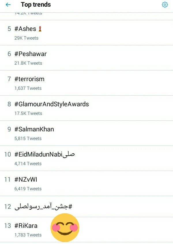 RiKaraFC's tweet photo. #RiKara trending https://t.co/guYVgLWE5X