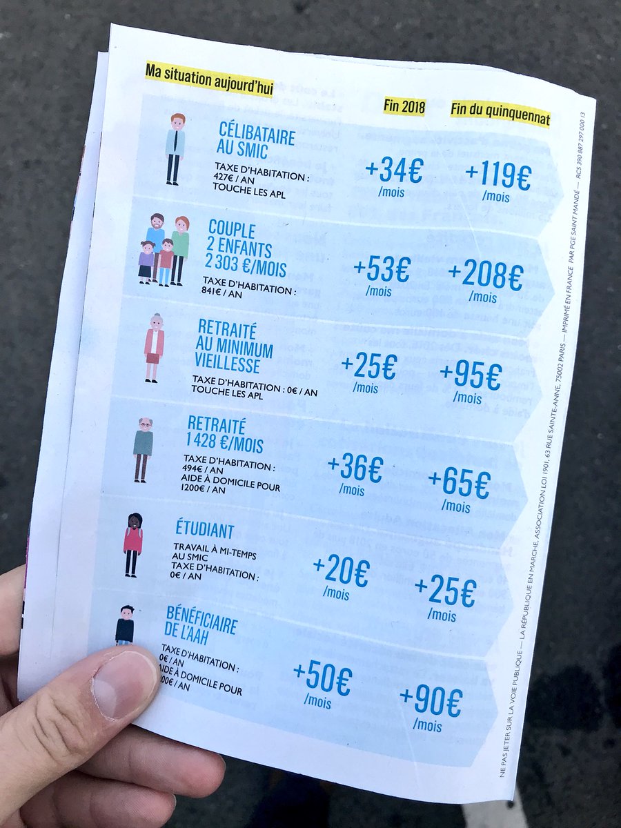 SudVendee_EM's tweet photo. Opération matinale au marché de #FontenayleComte, nos militants ne craignent rien, même pas le froid, pour informer les Français sur l’augmentation de leur pouvoir d’achat.
#SudVendée #EnMarche https://t.co/3ROdgg0QQ7