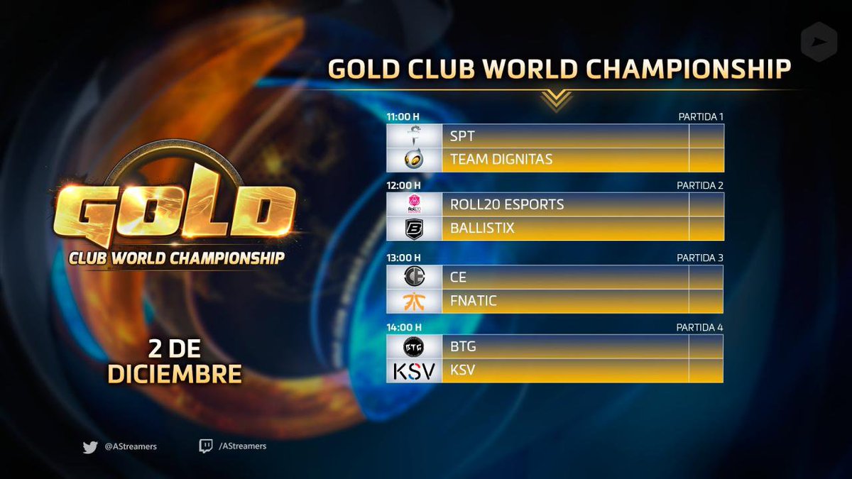 Zullhammer's tweet photo. ¡Sexto día de la Gold Club World Championship #GCWC en directo! Estaremos emitiendo en el canal de @AStreamers 

⚔️#SuperPerfectTeam 🆚@TeamDignitas 
🎙️@Sarly_21 &amp; @David43zebra &amp; @Zullhammer 
📺🇪🇸https://t.co/CWVgYqP9LH https://t.co/OkavVqQFkc