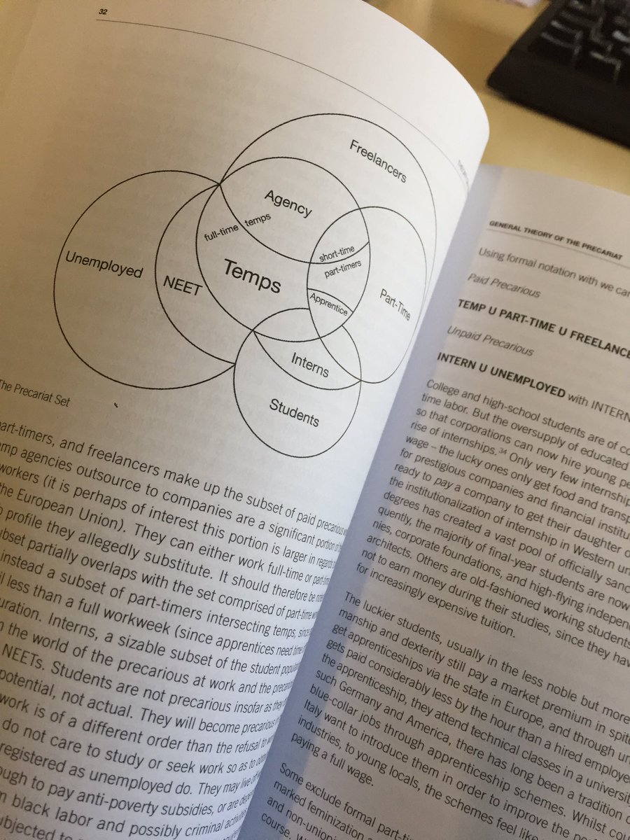 alexfoti's tweet photo. https://t.co/PjW2nlemCB #generaltheory #precariat #greatrecession #anticapitalism #populism #municipalism #climatejustice https://t.co/FTh5TZgU5V