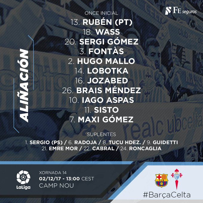 F.C. Barcelona 2-2 R.C. Celta | 14ª Jornada Liga DQCYF8xUIAE0iDZ