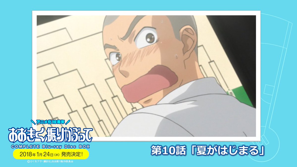 おおきく振りかぶって COMPLETE Blu-ray Disc BOX 2周年記念イベントが