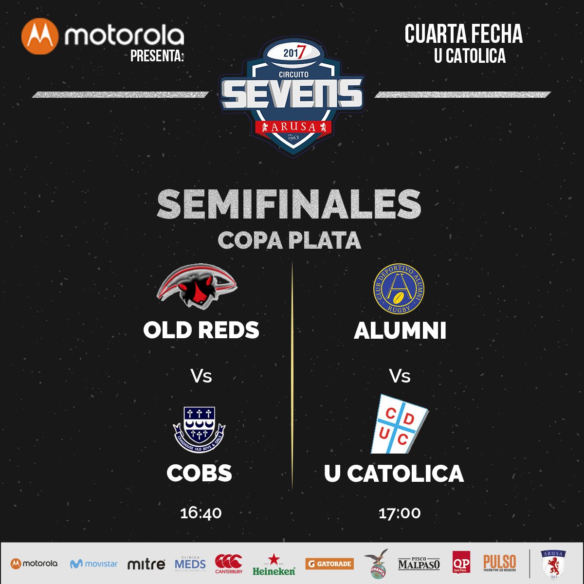 arusa_rugby's tweet photo. Así quedó conformada las semifinales de la Copa de Plata en el #SevenUc del #CircuitoARUSA! #fernetbrancacl https://t.co/rvHiIurn1F