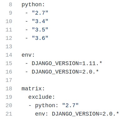 Ben Welsh tweet media