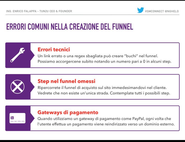 tun2u's tweet photo. Nelle creazione del #funnel attenzione a NON commettere questi errori! ⚠️ #Tun2U #ecommerce #SMconnect @tun2u @TheSMConnect @nghelo @ilfestival https://t.co/cSA7MV6G4x