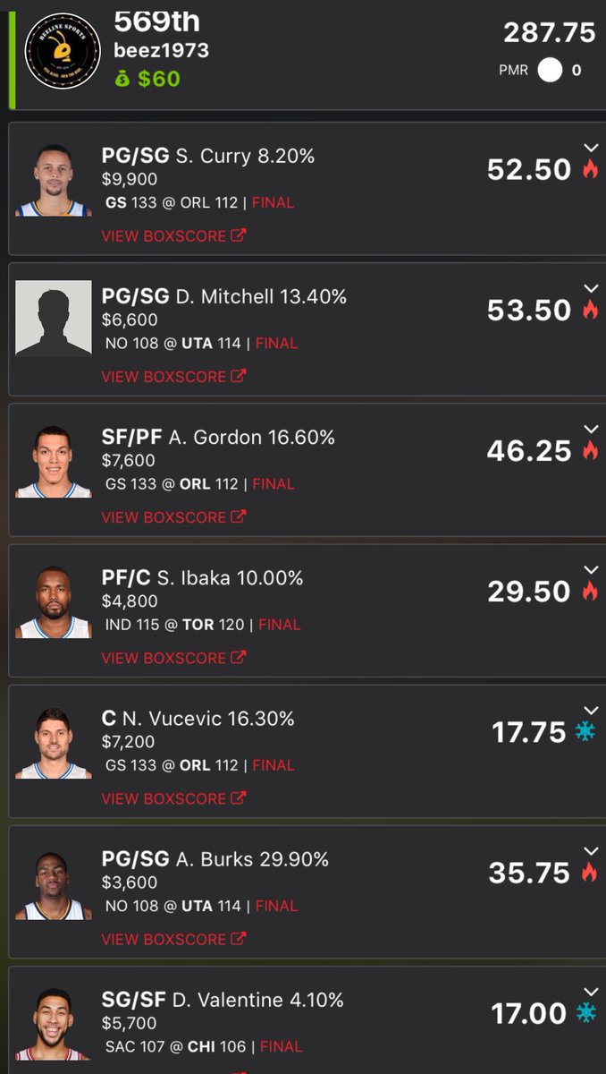 G7SportsM's tweet photo. NBA DFS, Draft Kings with Another Double Whammy,  Sign up today and stay in the green ✅ ➡️ https://t.co/rNAeQlrgWV #NBA #DFS #DraftKings https://t.co/5aiGb0Orwy