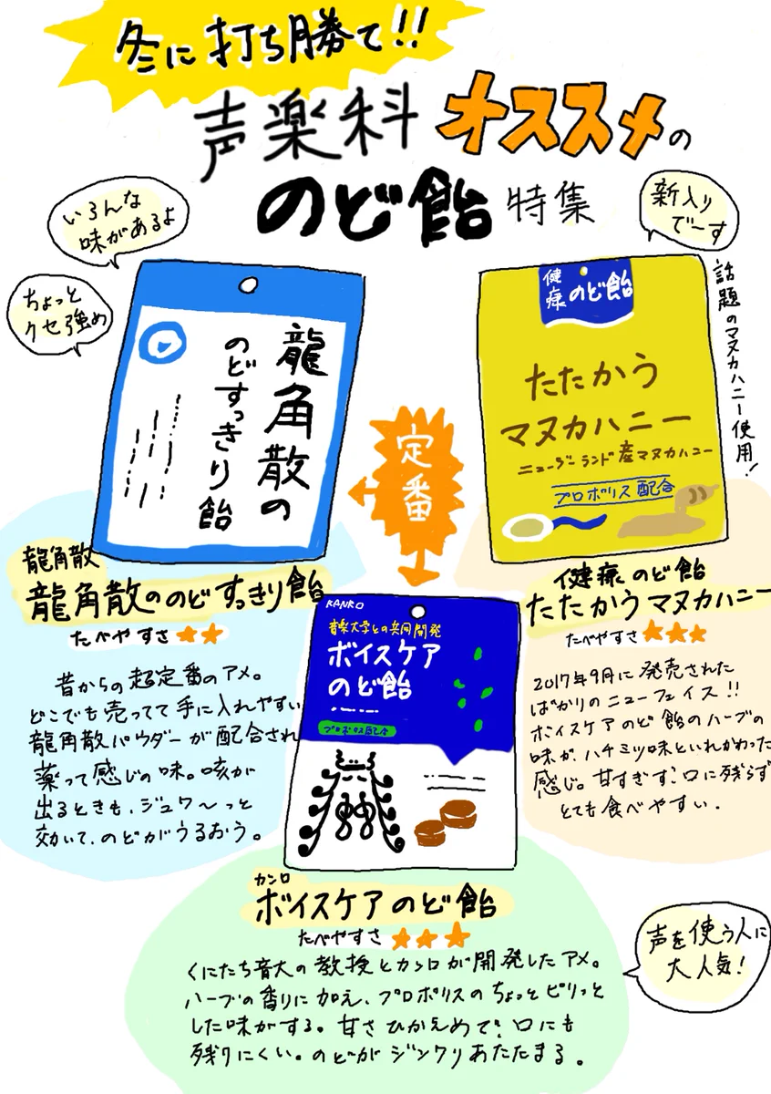 これからの季節必見！音大声楽科オススメののど飴がコレだ！
