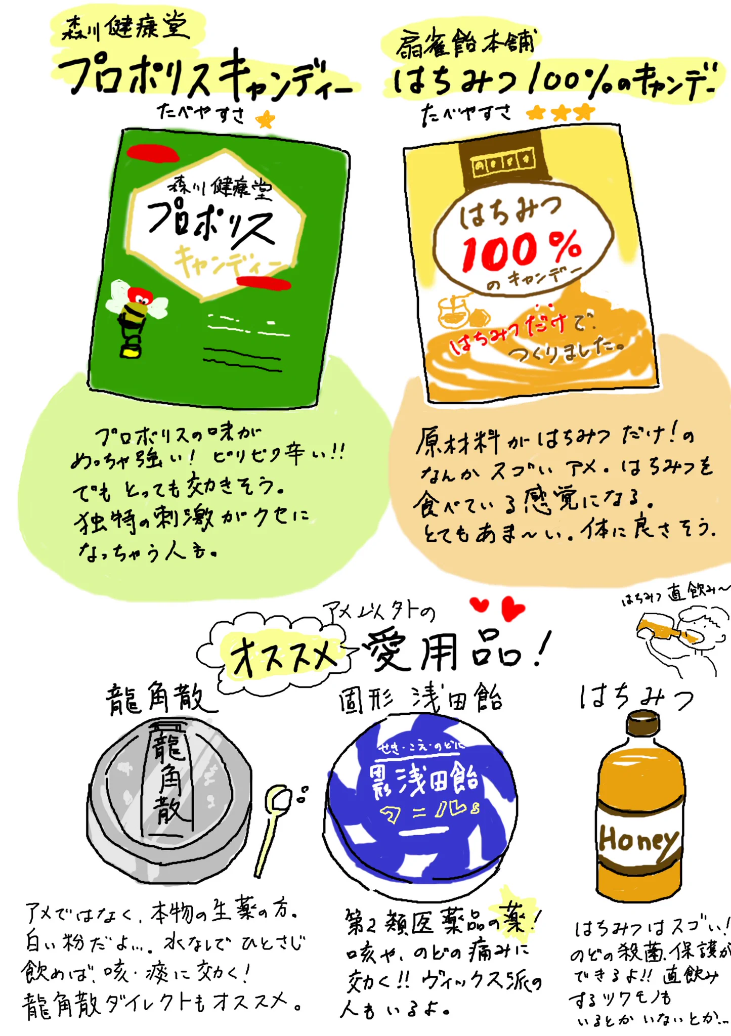 これからの季節必見！音大声楽科オススメののど飴がコレだ！