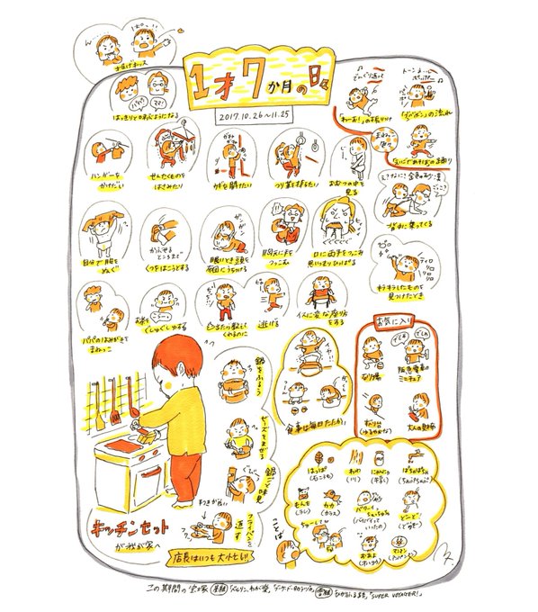 1 歳 7 ヶ月 言葉
