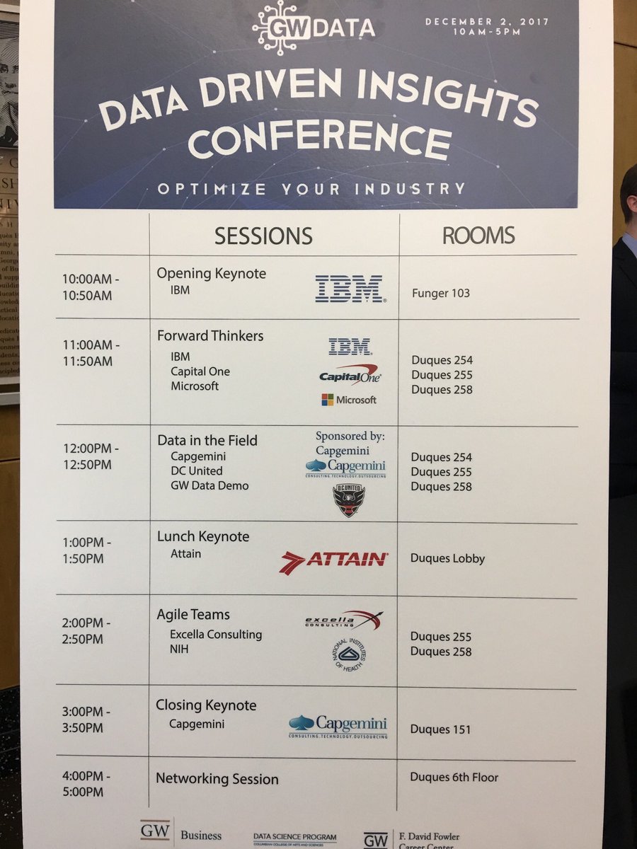 GW DATA SCIENCE tweet media