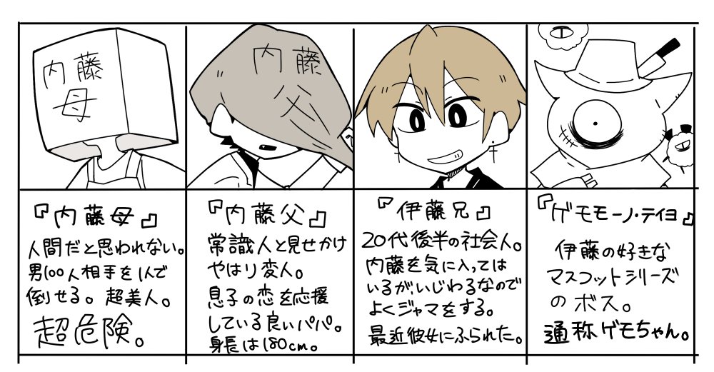 赤のキノコ 内藤は伊藤以外の人間には優しくできないので