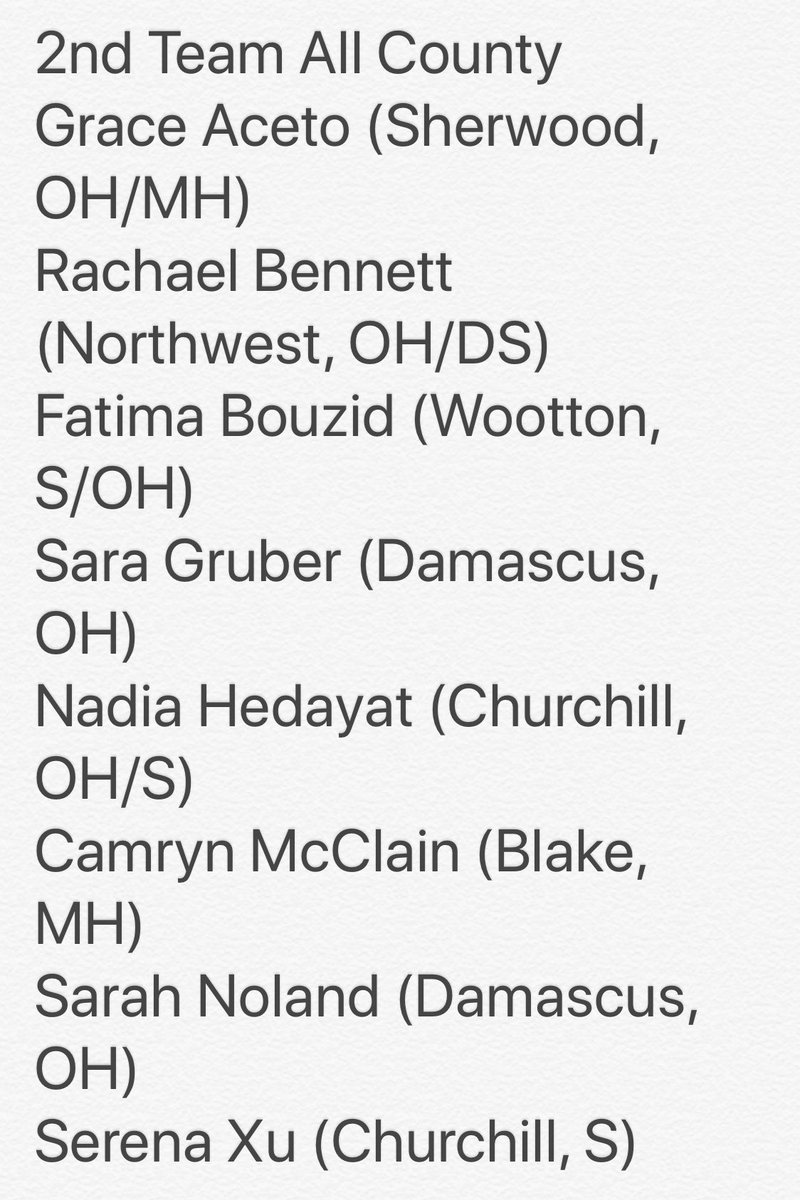 TheMoCoShow's tweet image. MCPS All-County Girl’s Volleyball Teams posted on behalf of Scott Zanni (MCPS Sports Director for Volleyball)