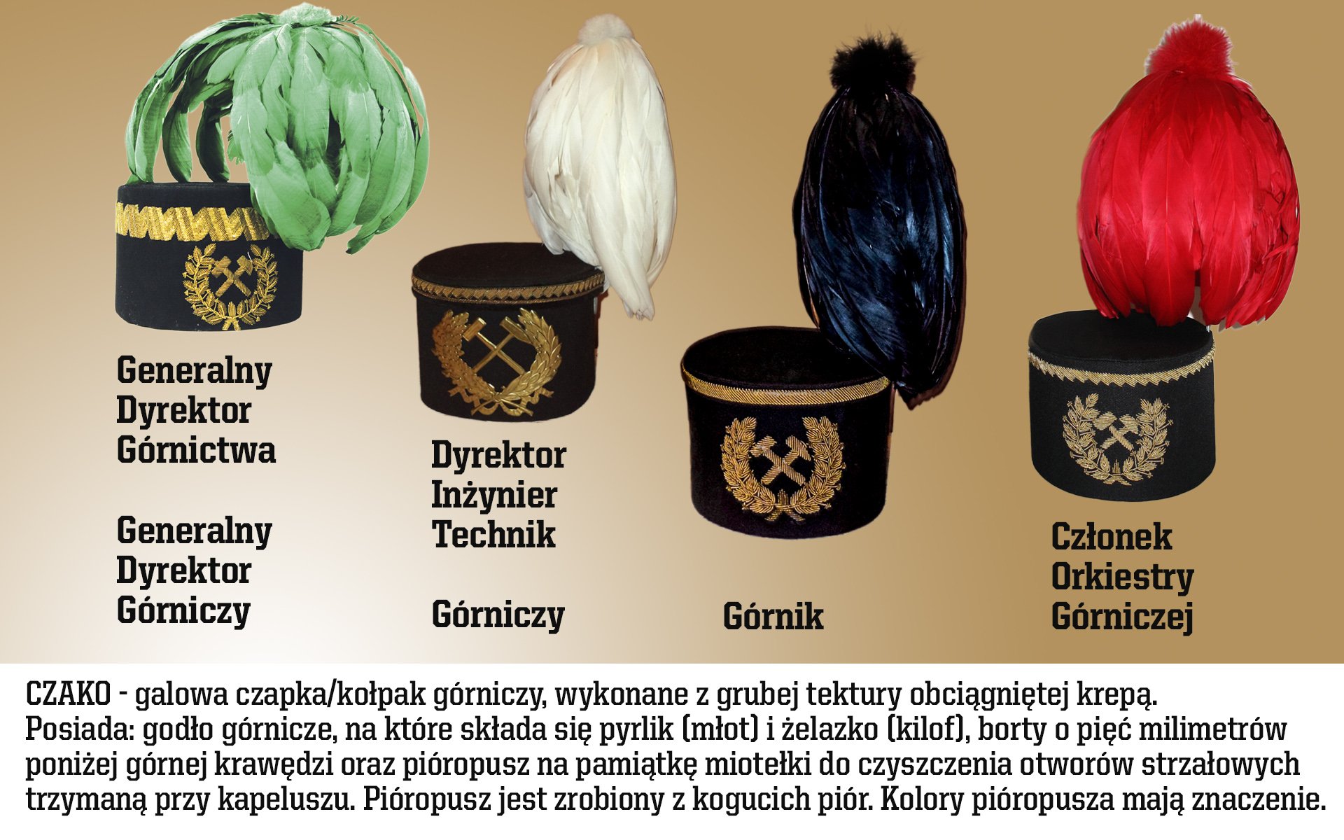 KGHM Polska Miedź on Twitter: "Galowa czapka górnicza, tzw. #czako.  Dlaczego ma różne kolory pióropusza i co one oznaczają? #KGHM #Barbórka  #DzieńGórnika https://t.co/ELkdpsJQ14" / Twitter