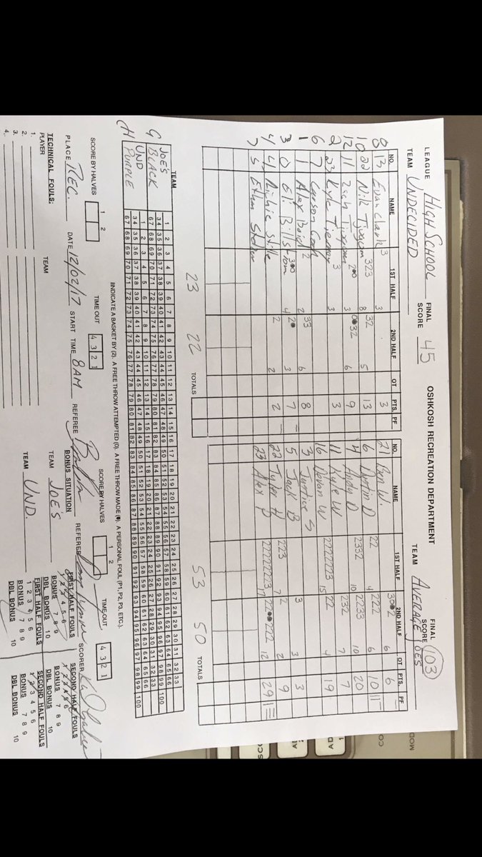 TheAverageJoes's tweet photo. Great 103-45 win over Undecided today! All around good performances from everyone! Leading scorer was Bubba (Alex) with 29 points! Good win guys!🏀🏆 https://t.co/dW92ao13dT