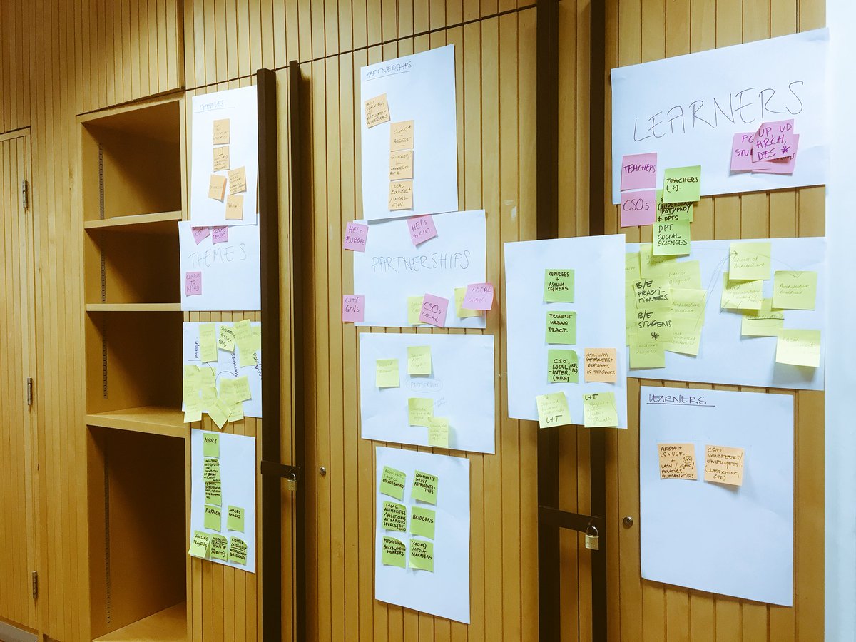 MarianaCiancia's tweet photo. Working on the pedagogical framework @DesIncProject #desinc https://t.co/dSm9JGoE4O