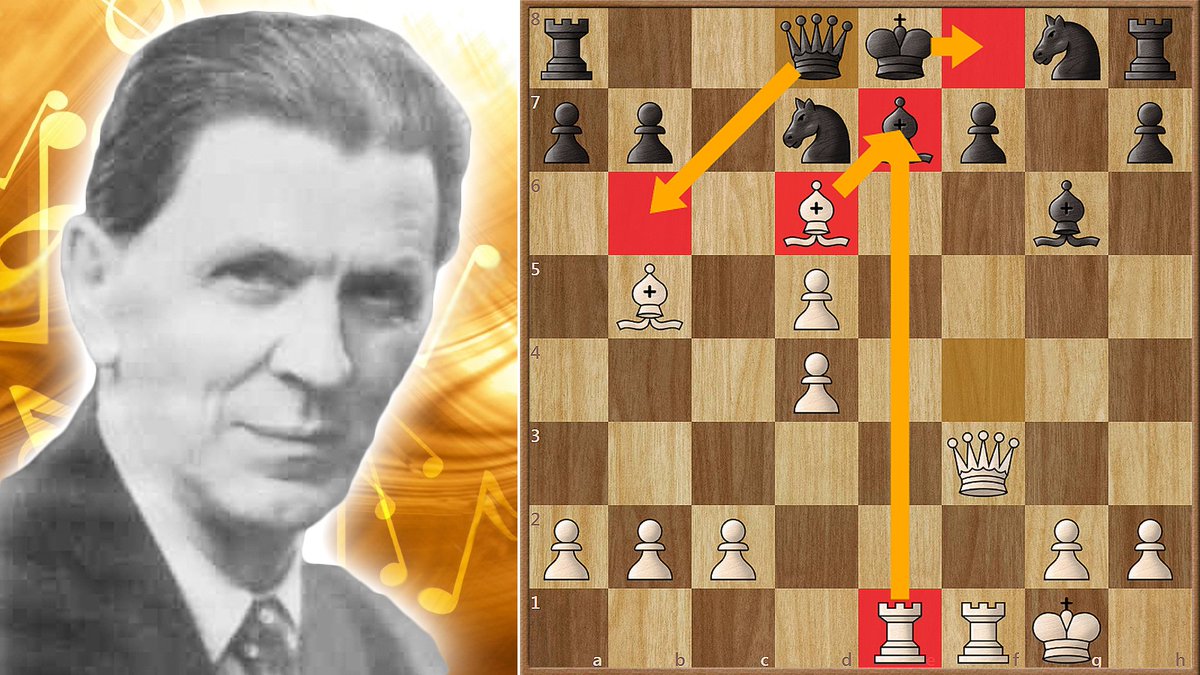 agadmator's tweet photo. "Marรณczy Music" - A Beautiful Game against Mikhail Chigorin
https://t.co/brxlkOn7rz
Enjoy the game and share with friends :)
#chess #youtubechess #agadmator #hungary #hungarychess #gezamaroczy #chigorin #vienna https://t.co/gbaGqp6BwJ
