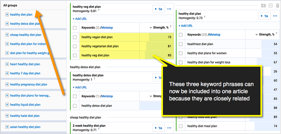 HolisticDig's tweet image. If you are not doing this, you're not doing #keywordoptimization right! Read: #KeywordClustering : Best Resources, Techniques and Tools bit.ly/2AwfBSl