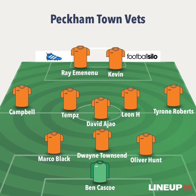 When done today lads vrs Borough Vets, ground out a win after nearly drawing a game we had full control of. ⚽️Scorers Roberts and Kevin. 👍🏾Assists Kevin and Jonesy. MOM Kevin🏆 #svfl #football #3pts #hard