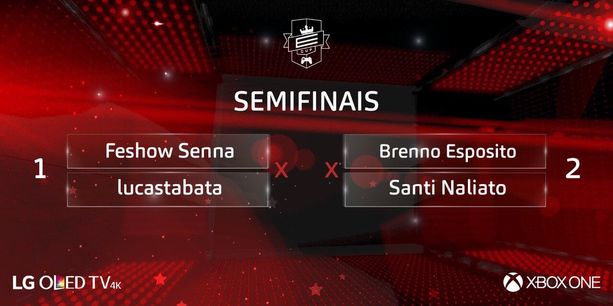 ecupoficial's tweet photo. No XboxOne as semifinais ficaram entre: @Feshow_Senna, @lucastabata95, @brennoesposito9 e @Feshow_Santi #ecupLGoledTV https://t.co/Lcq27ueuhF