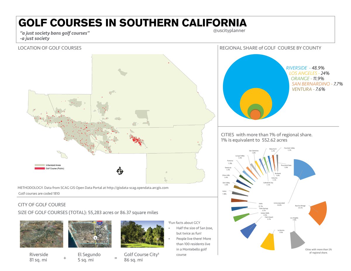 USCITYPLANNER tweet media