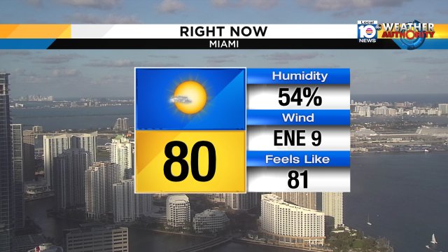 Just after 4 p.m. and the view over Miami is stunning! https://t.co/wEZINYFatP