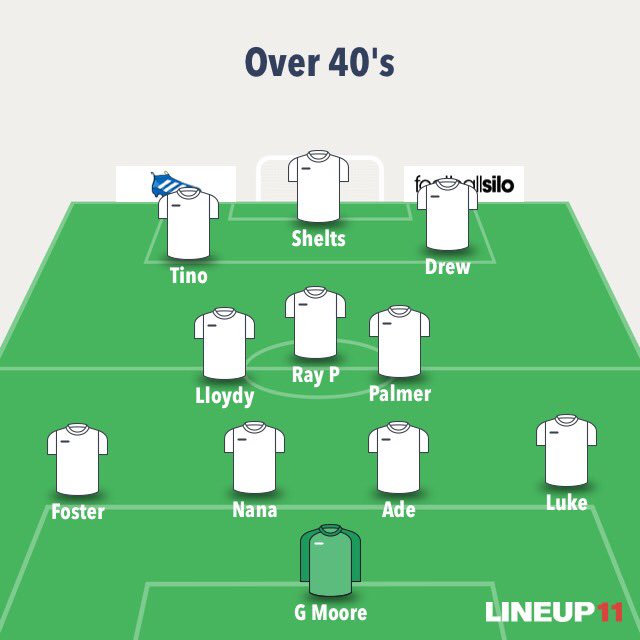 Great win for our AFA Squad today vrs HAC Vets. 2-1 down with 13 mins left, to end up winning 4-2!
Scorers⚽️Shelts 2, Palmer, Ade
Assists Lloyd 2 &amp; Gary             MOM🏆Shelts #svfl #afacup #cup #comebacks #nevergiveup