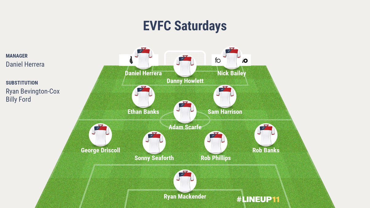 2 goals each for Herrera, Howlett and Bailey as Eriswell run out 6-2 winners. A place is booked in the semi final of the Bill Utting Cup.

#UpTheStags