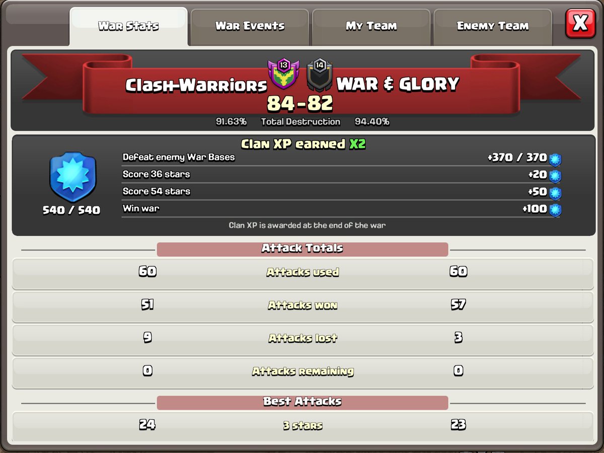 Clash-Warriors tweet media