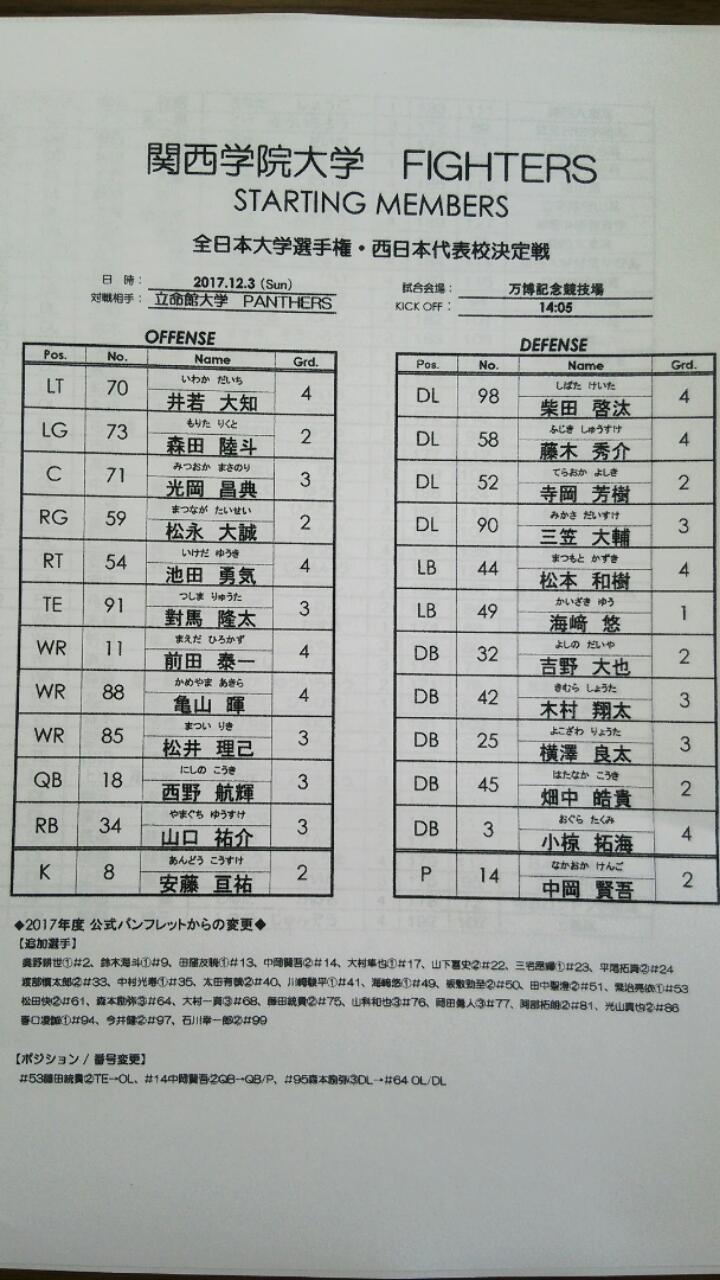 Kwansei Gakuin Football Fighters 関西学院大学アメリカンフットボール On Twitter Starting Members 12 3 万博記念競技場 全日本大学選手権西日本代表校決定戦決勝 ウェスタンジャパンボウル 立命館大学panthers Vs 関西学院 大学fighters 関立戦 Change Https T