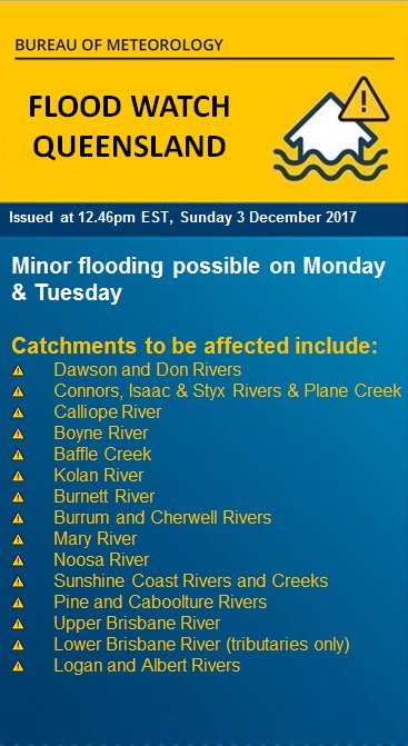 Bureau of Meteorology, Queensland tweet media