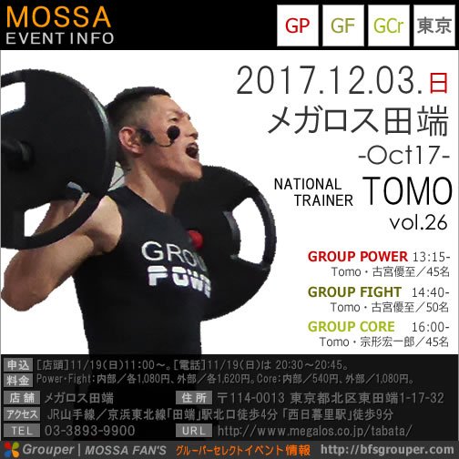 メガロス田端 メガロス田端