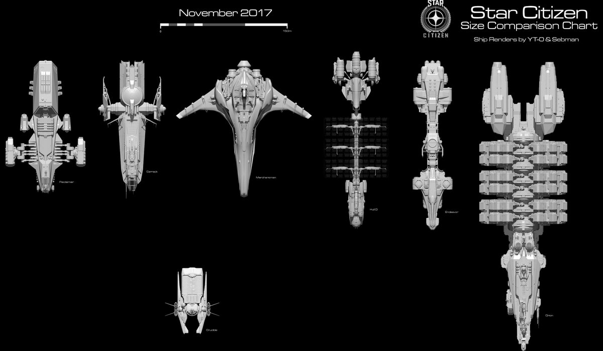 Star Citizen Ship Size Chart