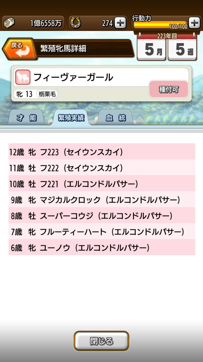 KN_dbms's tweet image. #ダビマス #ダビスタ #見事な配合 

#アウトブリード だけど、この #エルコンドルパサー さんに注ぎ込みました。　　　#金の馬蹄石 やりくり (笑) 。

ちなみに #セイウンスカイ の後に #キングズベスト での #完璧な配合 が控えております😲