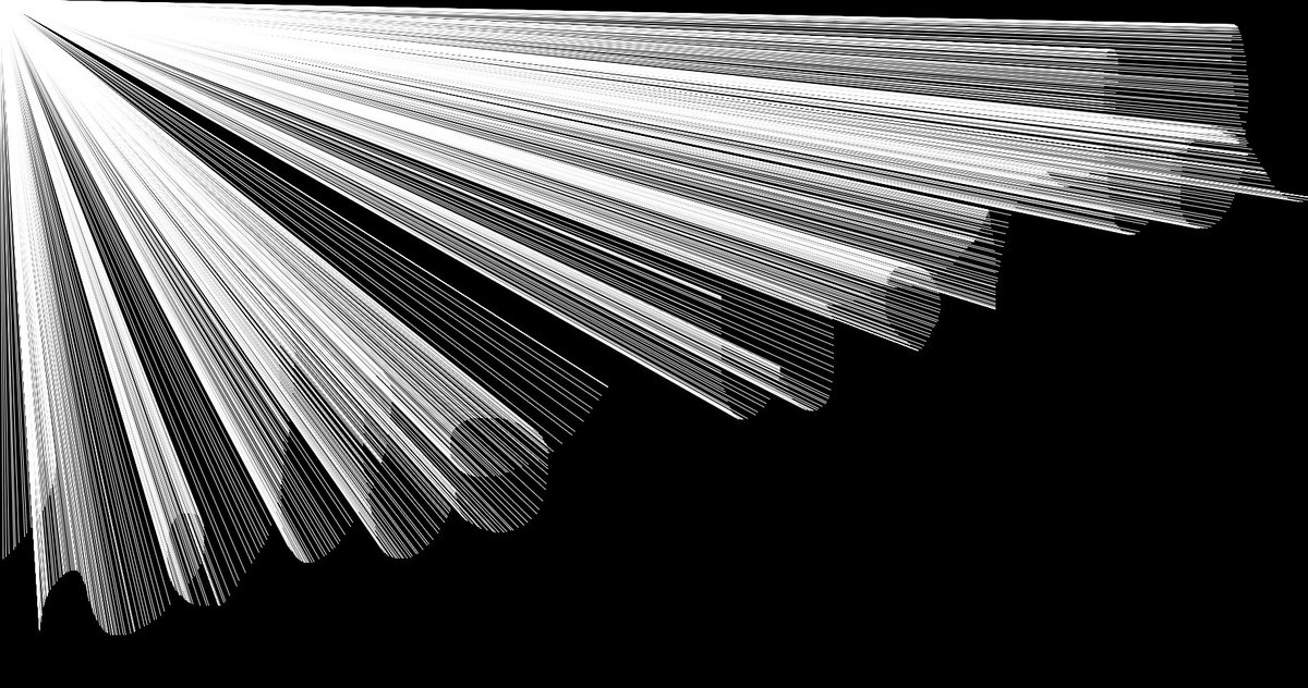 Playing around with p5.js again! I completely intended for this to happen *nods convincingly* #p5js