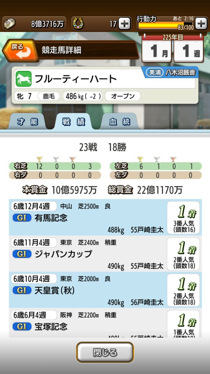 KN_dbms's tweet image. #ダビマス #ダビスタ #ドリコム #見事な配合 #愛馬 #ありがとう

ＧI８連勝。　強力なとこ相手に馬なりで引き離してってくれて…。

おし、まずはこのお馬さん。　#公式BC
