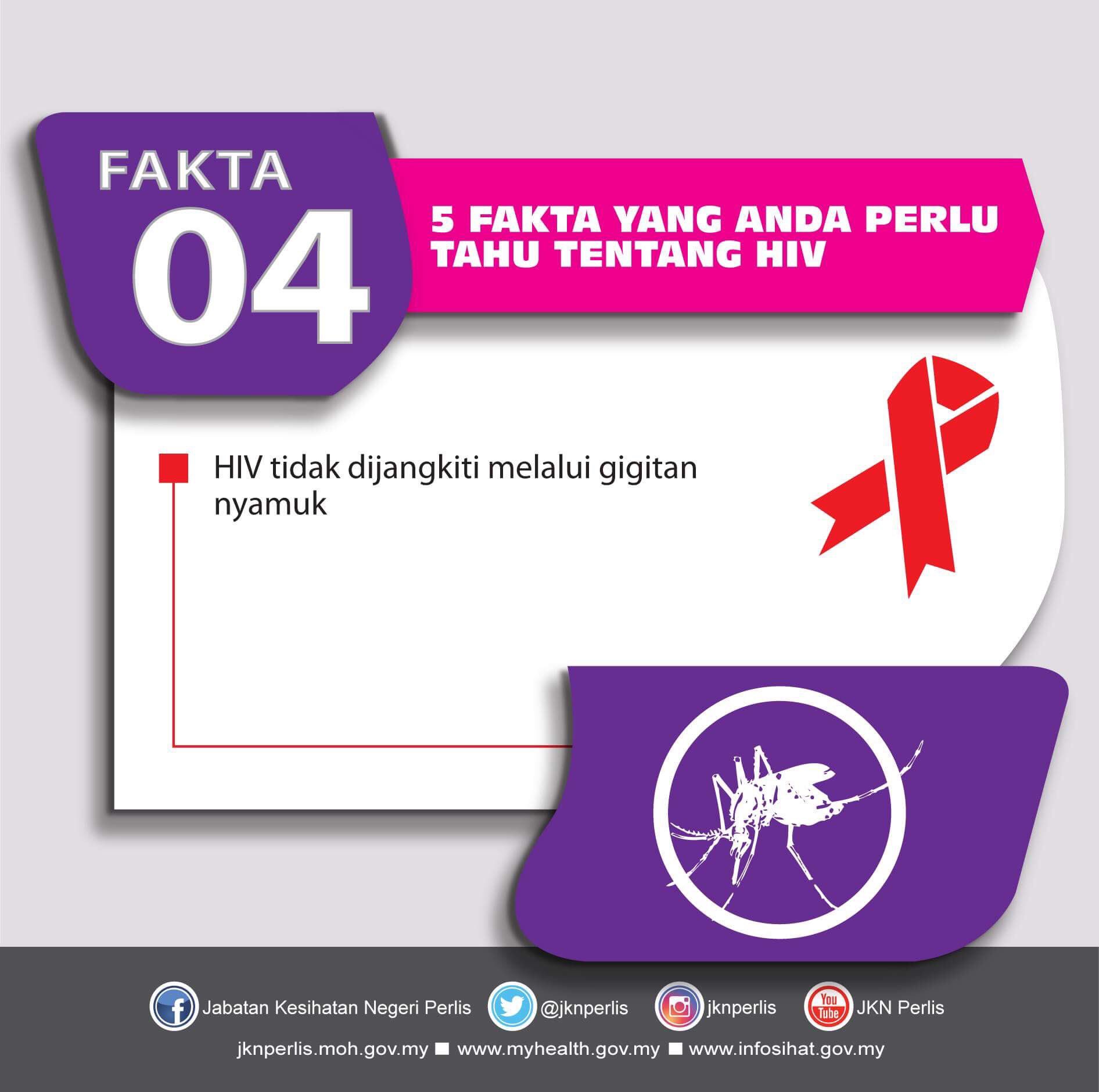 Get Jkn Perlis Logo Pictures