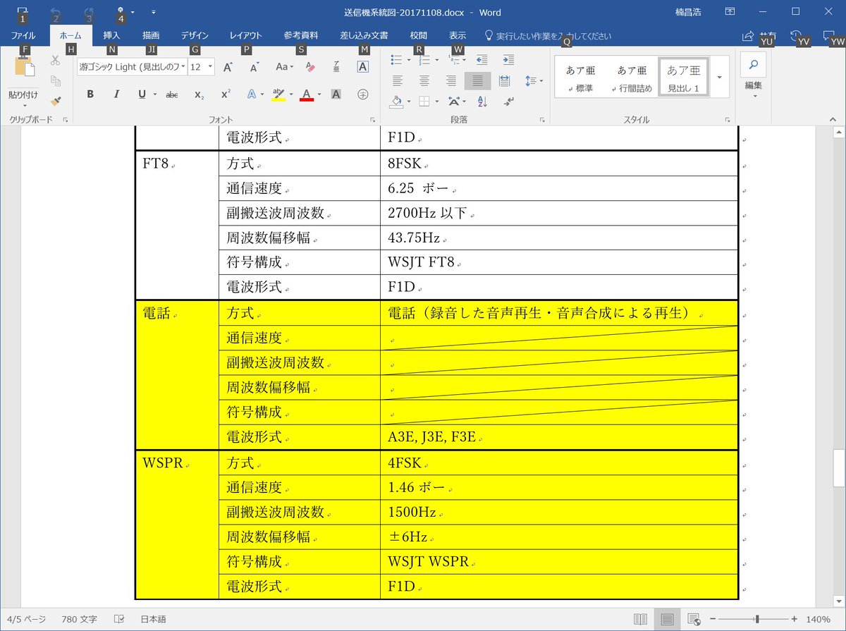 Pup Jg3pup On Twitter Ft8の申請はしていないなぁ Jt65はあるので 緒元を追加したのもを添付するだけでいいの