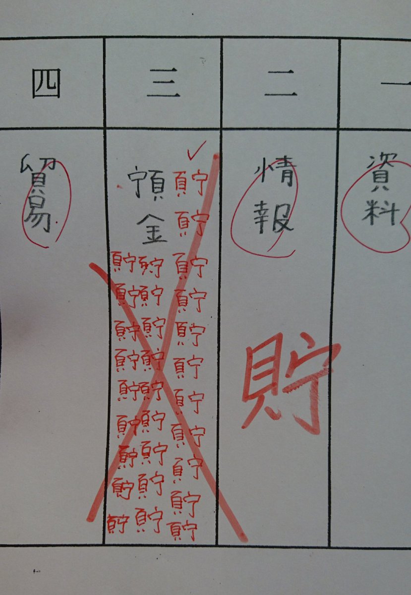 まりりん 長女 小5 の漢字小テスト 貯金 という漢字を間違えて さらに違う漢字の練習をひたすらしている 笑 小学生あるある