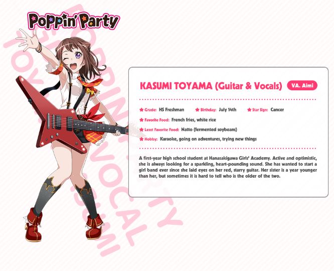 Introducing Poppin'Party from BanG Dream! Girls Band Party! 