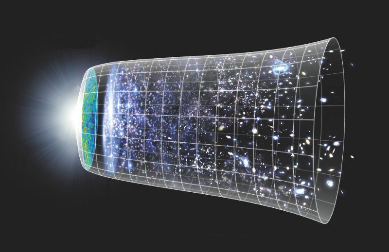 FallingBodies's tweet photo. @AiG #BigBang
#Evolution
#Hypothesis
#BillionsOfYearsAgo
#Lifeless
#Universal
#PointMass
#AtRest
#Suddenly
#Explodes
#WithoutCause
#Inflates
#FasterThanLight
#EvenlyAround
#Earth
#BreathesLife
#FromNonLife
#Imparts
#KnowledgeOfGoodAndEvil
#CodesPhysics
#Evolves
https://t.co/EHgnMQ2IgJ https://t.co/rkinpOZIWH