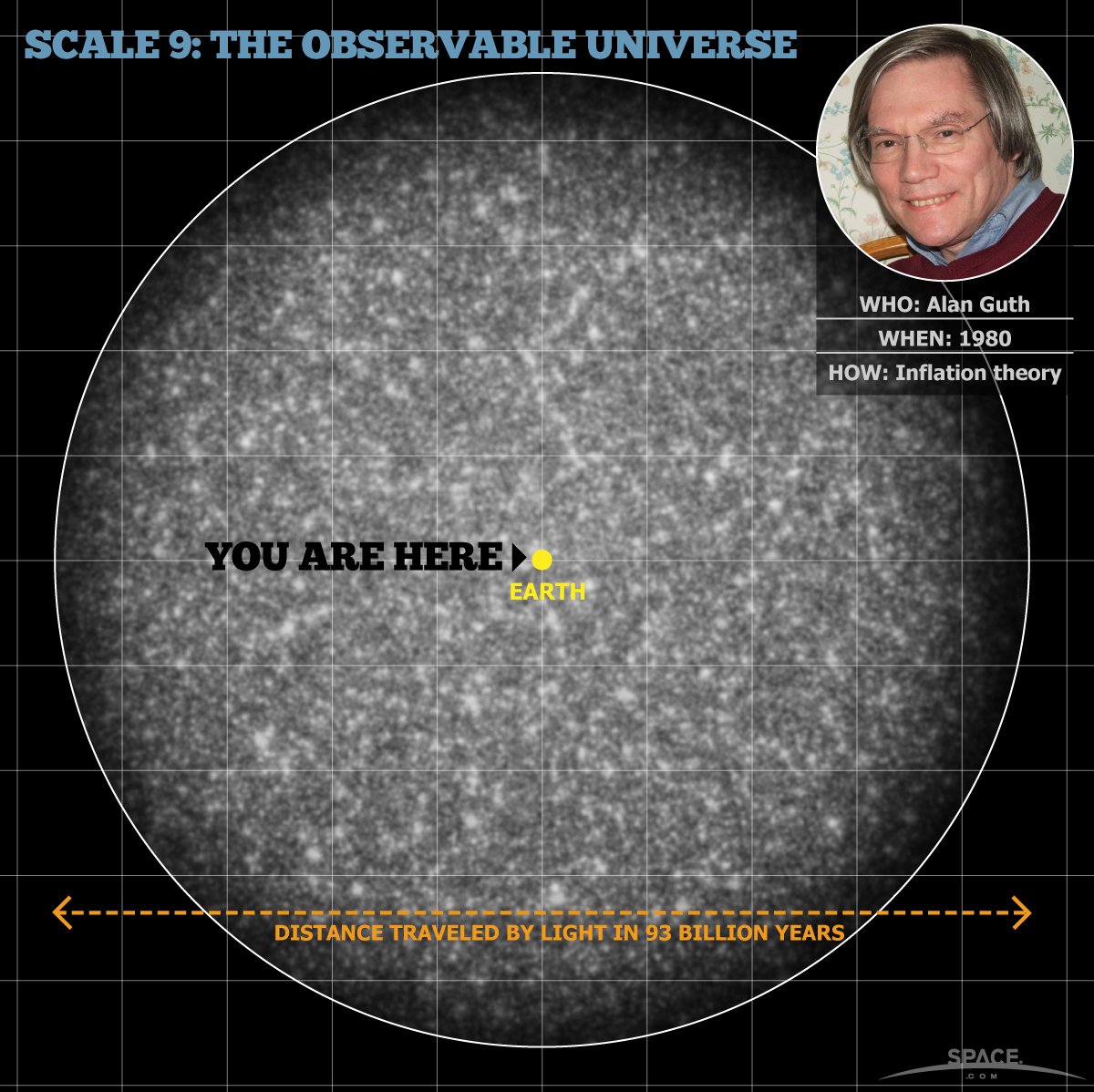 FallingBodies's tweet photo. @AiG #BigBang
#Evolution
#Hypothesis
#BillionsOfYearsAgo
#Lifeless
#Universal
#PointMass
#AtRest
#Suddenly
#Explodes
#WithoutCause
#Inflates
#FasterThanLight
#EvenlyAround
#Earth
#BreathesLife
#FromNonLife
#Imparts
#KnowledgeOfGoodAndEvil
#CodesPhysics
#Evolves
https://t.co/EHgnMQ2IgJ https://t.co/rkinpOZIWH