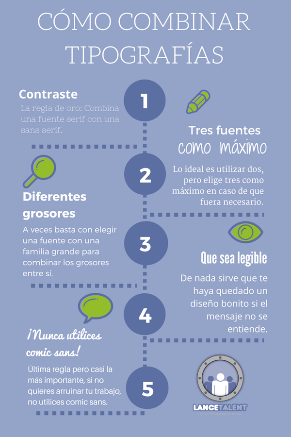 WildCreative_'s tweet photo. #INFOGRAFIA 5 trucos para combinar tipografías. #WildCreative #design https://t.co/yW1yeczYhM