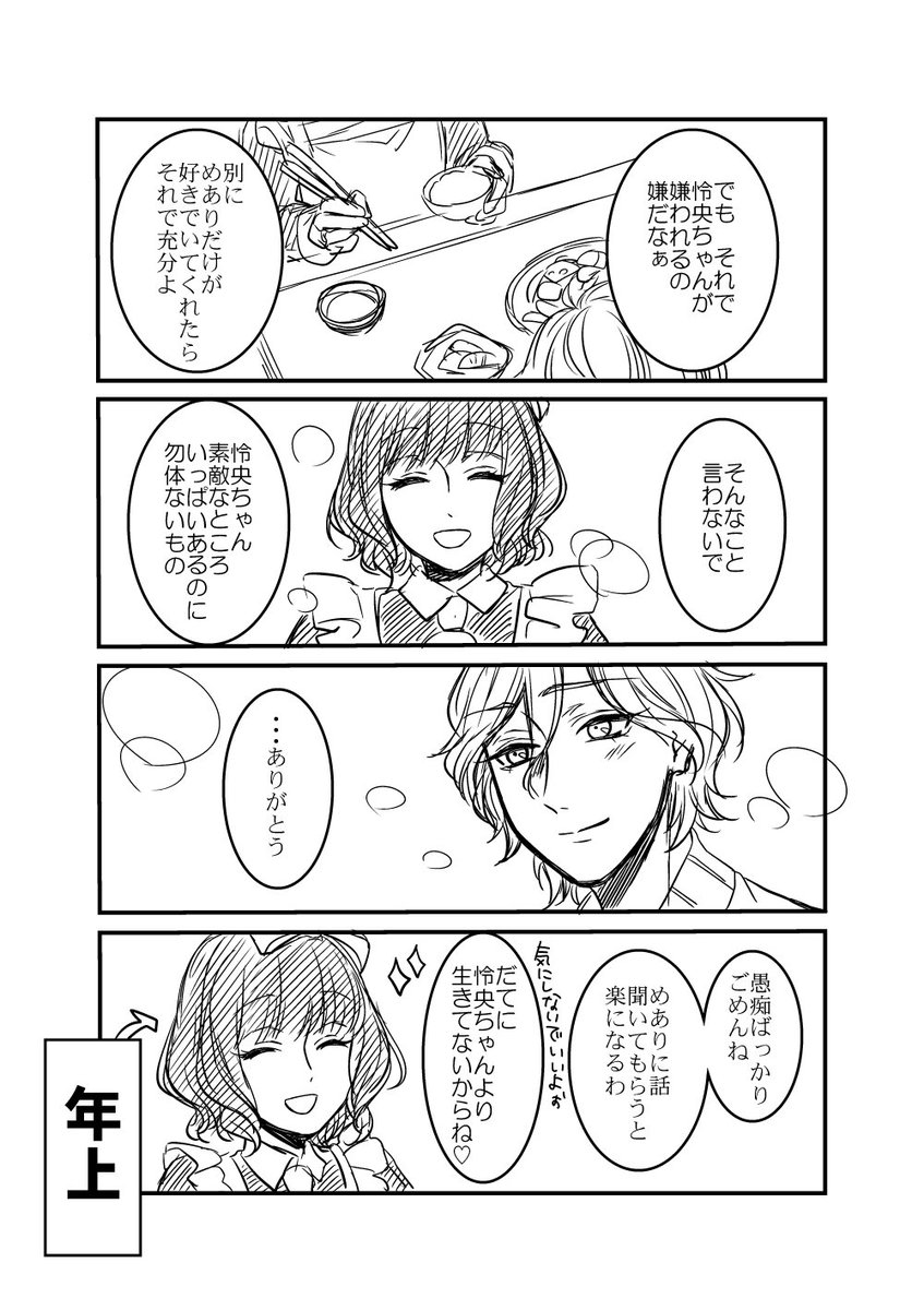 【創作】こんな夫婦の話 