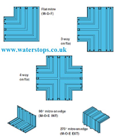 buildingchemica's tweet image. BCR PVC WATERSTOP #bcrpvcwaterstop #pvcwaterstop #waterstopdubai #pvcwaterstopuae #weldingbladeforpvcwaterstop #intersectionsforpvcwatwerstop