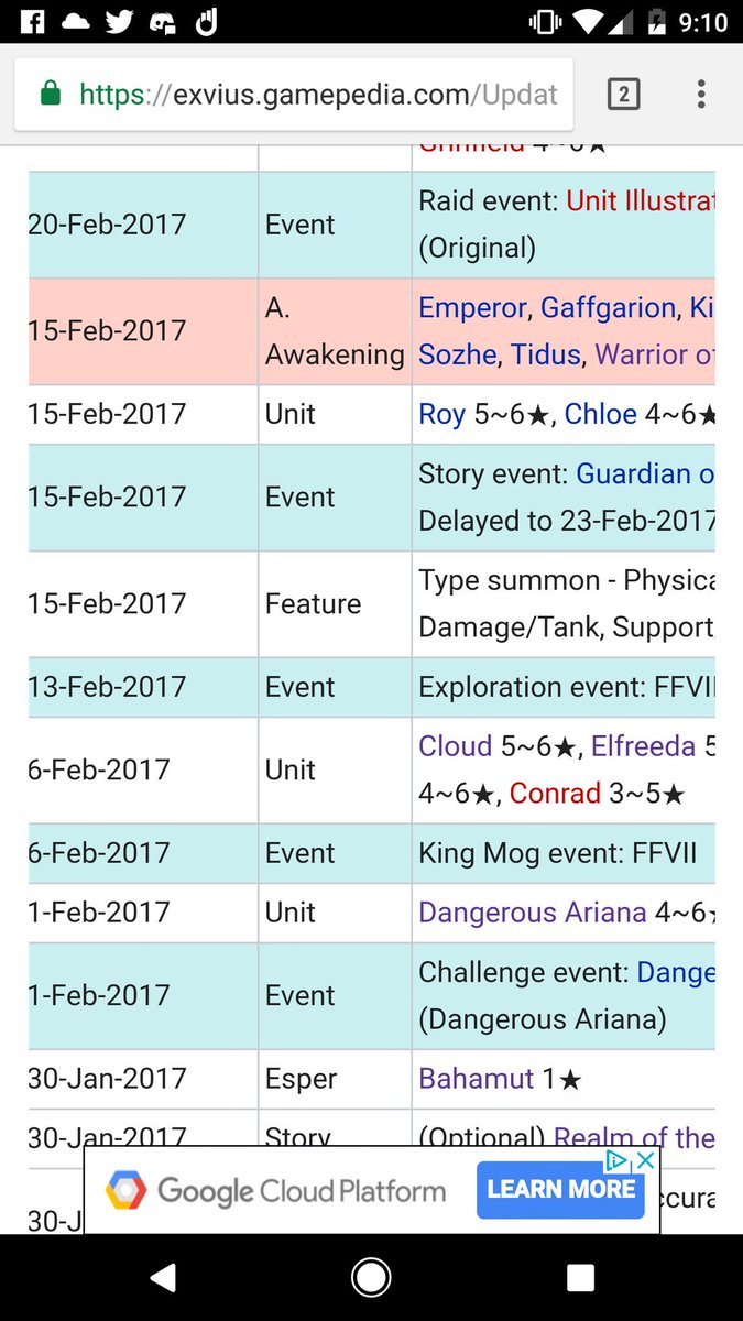 jcincoski's tweet photo. In light of Roy being announced at fan festa and everyone waiting for Cloud, I present this. I know GL is different than JP, but they released Cloud first by about a week. I anticipate a December release for Cloud. #CloudisComing ๐ https://t.co/LXwD255ESu
